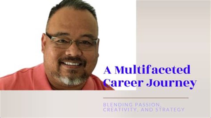 A Journey Into His Multifaceted Career
