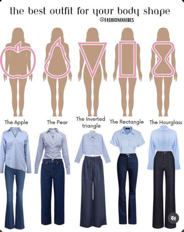 Discover Flattering Styles And Styling Techniques
